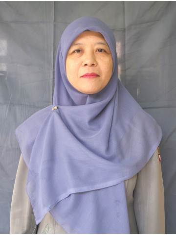Siti Khotijah,S.Ag